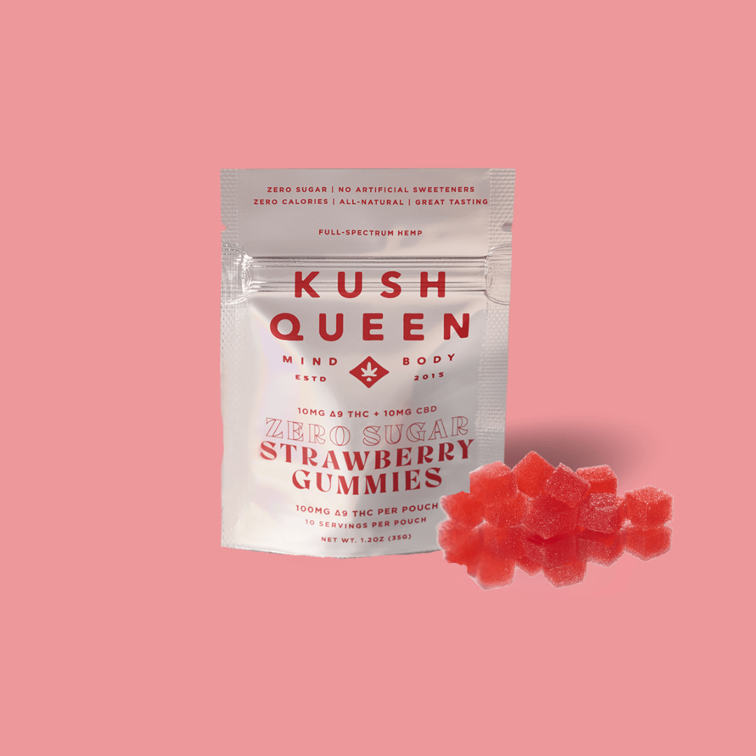 thc gummies for sale