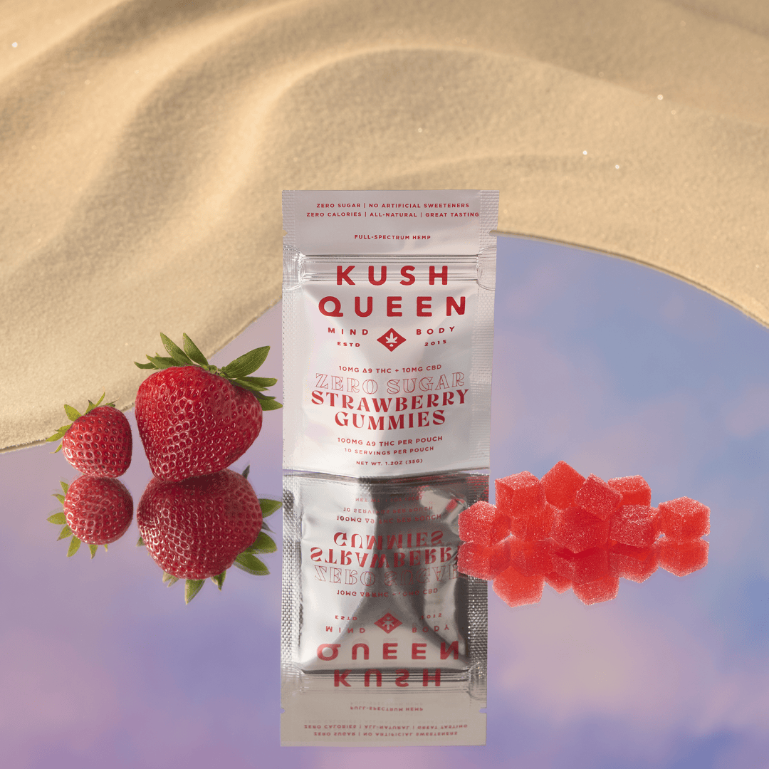 buy thc gummies australia​