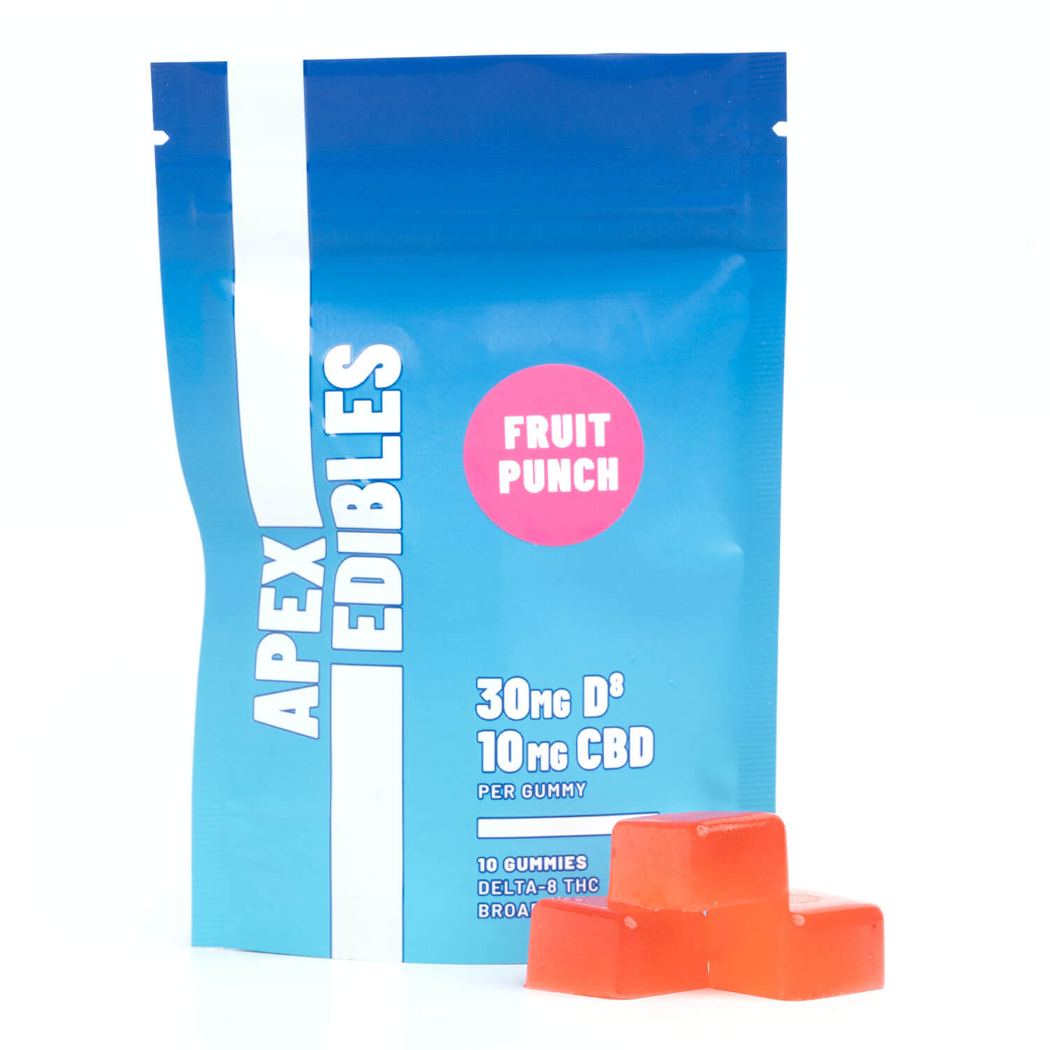 d8 thc gummies