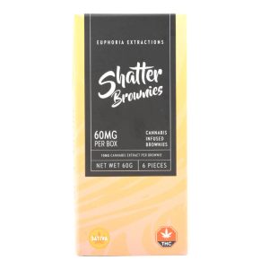 Sativa 60mg Shatter Brownies (Euphoria Extractions)