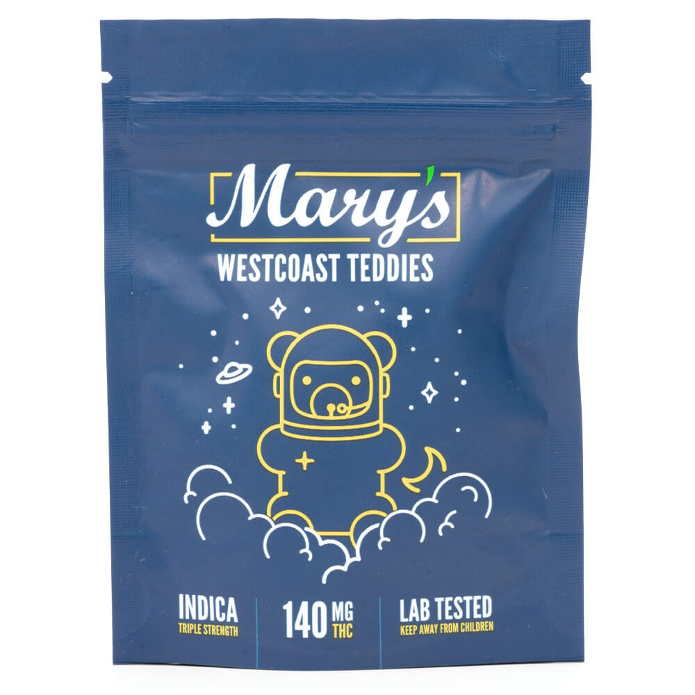 best thc for anxiety