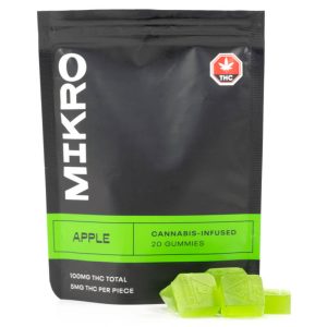 thc gummies review