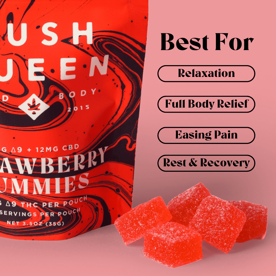 THC gummies for anxiety