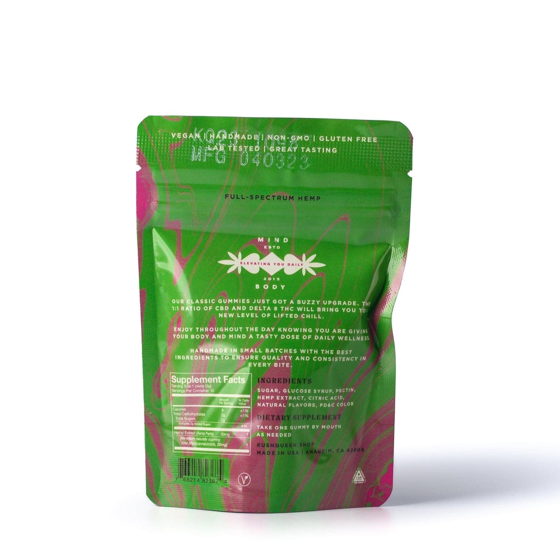 delta 8 gummies 5000mg